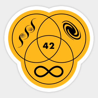 Hitchhikers Guide To The Galaxy 42 - Dark Version Sticker